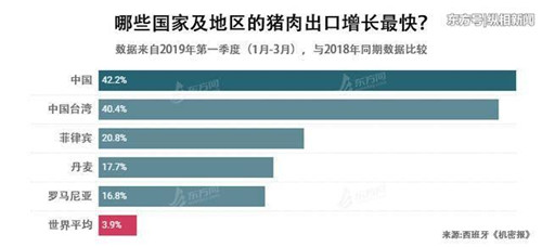 中國養(yǎng)豬網(wǎng)